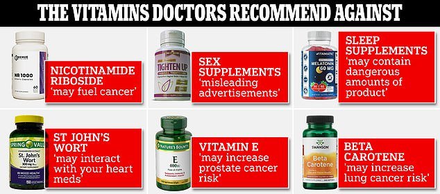 Exposure: Common supplement experts say you should avoid them, including those currently linked to brain cancer…