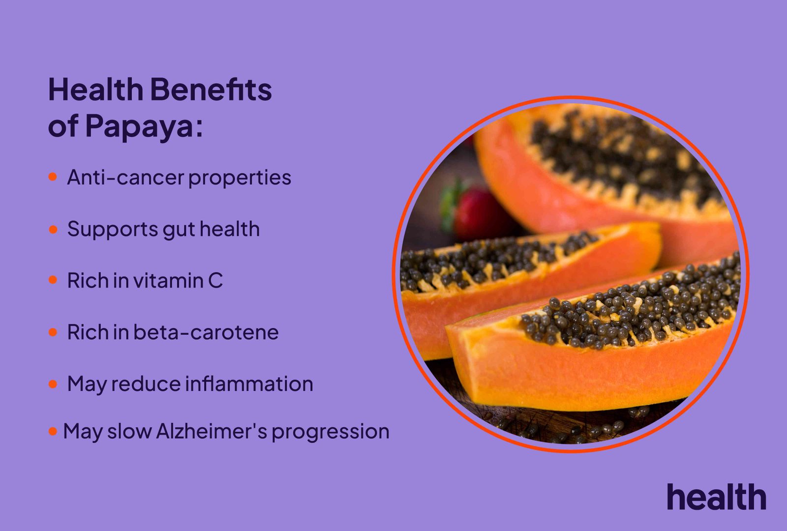 Papaya (Carica Papaya): Benefits, Nutrition, and Risks