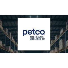 Petco Health and Wellness (NASDAQ:WOOF) hits a new 52-week low of $1.73.