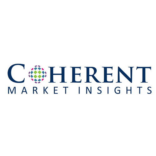 According to Coherent Market Insights, the global vitamin API market is expected to reach $724.2 million by 2031 at a CAGR of 6.1%