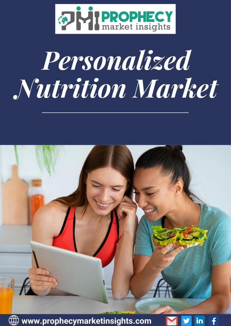 Personalized Nutrition Market: Pioneer in Health
