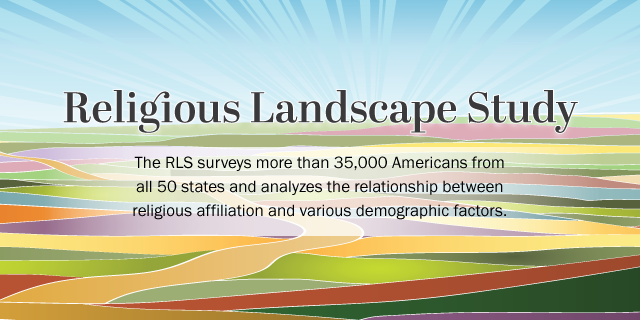 Frequency of meditation by religious group for adults who attend a prayer group several times a year – American Religion: U.S. Religion Data, Demographics and Statistics