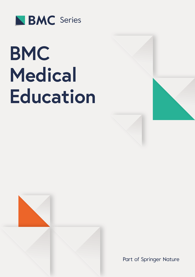 Is there a link between spirituality, resilience, and empathy in medical students? | BMC Medical Education
