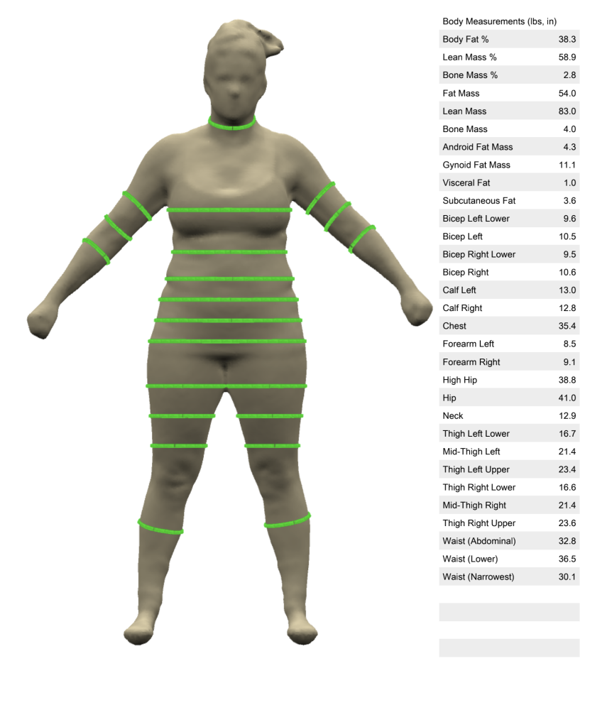 Healthy Moments: Open House on Sunday, June 30th