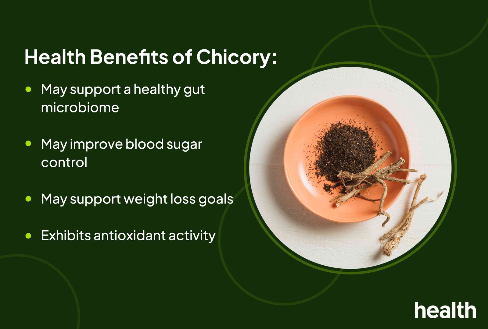 Chicory: Benefits, Nutrition, Risks