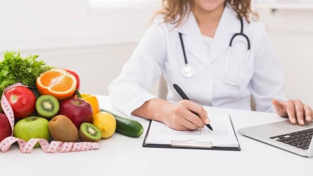 US Clinical Nutrition Market Analysis: Trends,