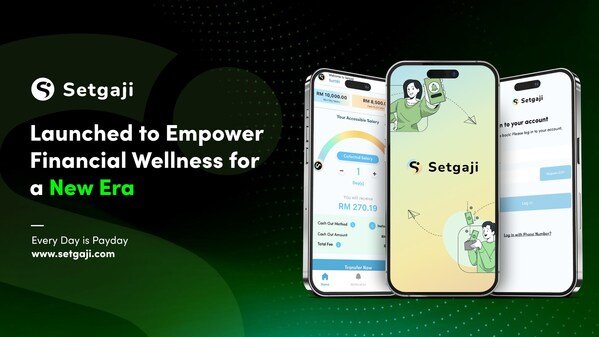 Introducing Setgaji: Empowering Financial Wellness in a New Era