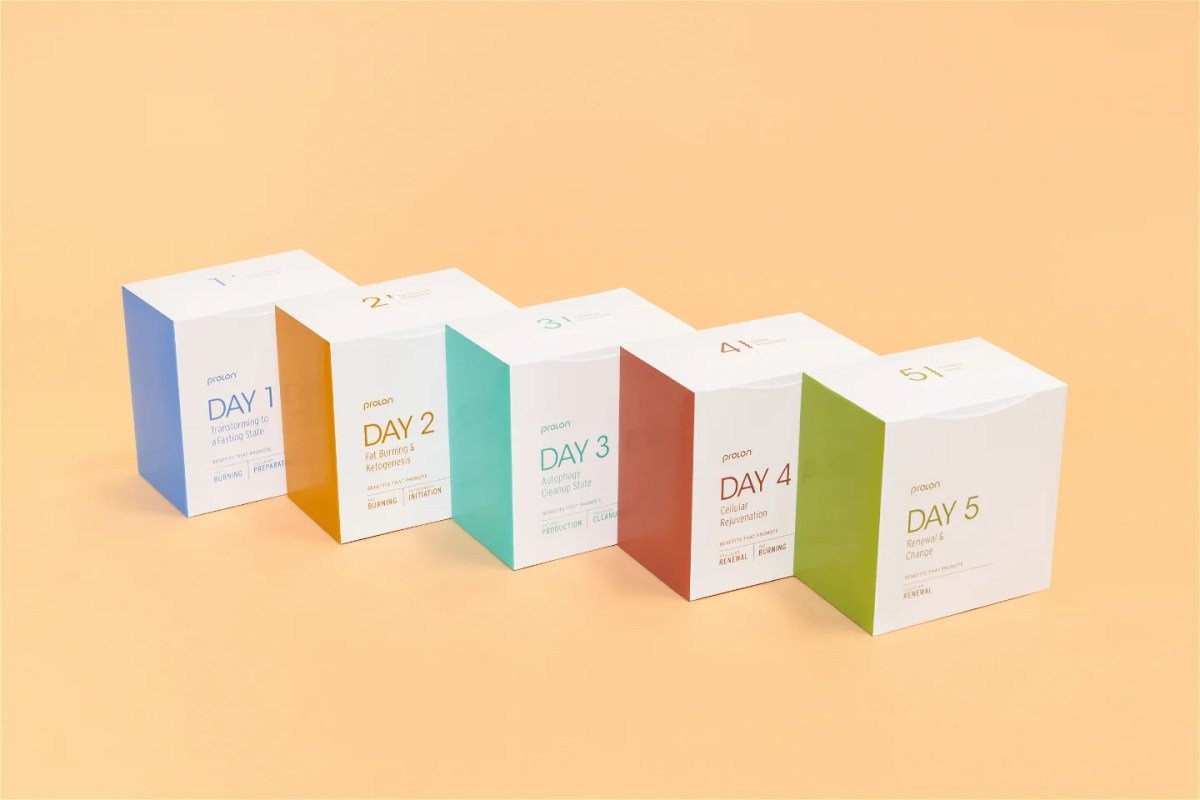 Interested in fasting? Wellness company ProLon might be worth a try