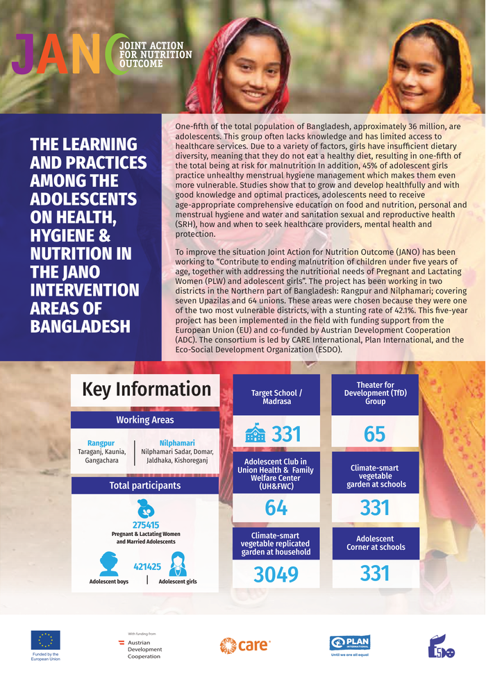 Learning and Practice on Health, Hygiene and Nutrition among Adolescents in JANO Intervention Areas in Bangladesh – Bangladesh